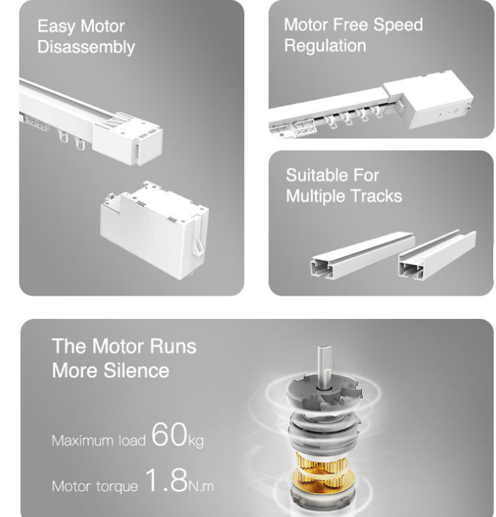 Tuya Zigbee Curtain Mini Motor