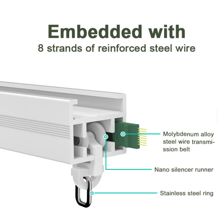 Battery Curtain Motor