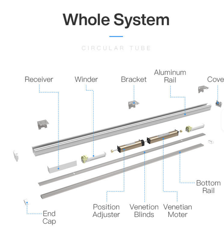Automatic Electric Venetian Blinds