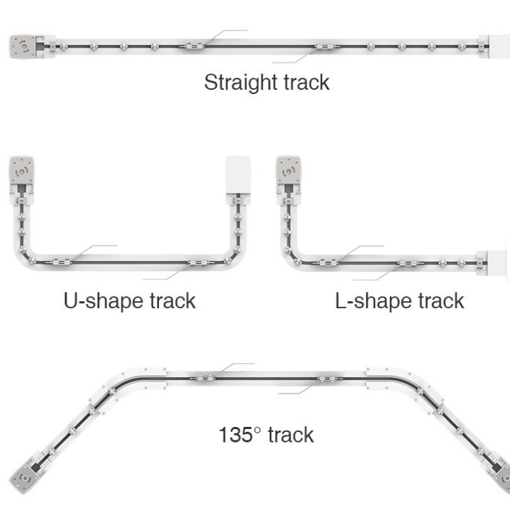 Customizable Aluminium Track
