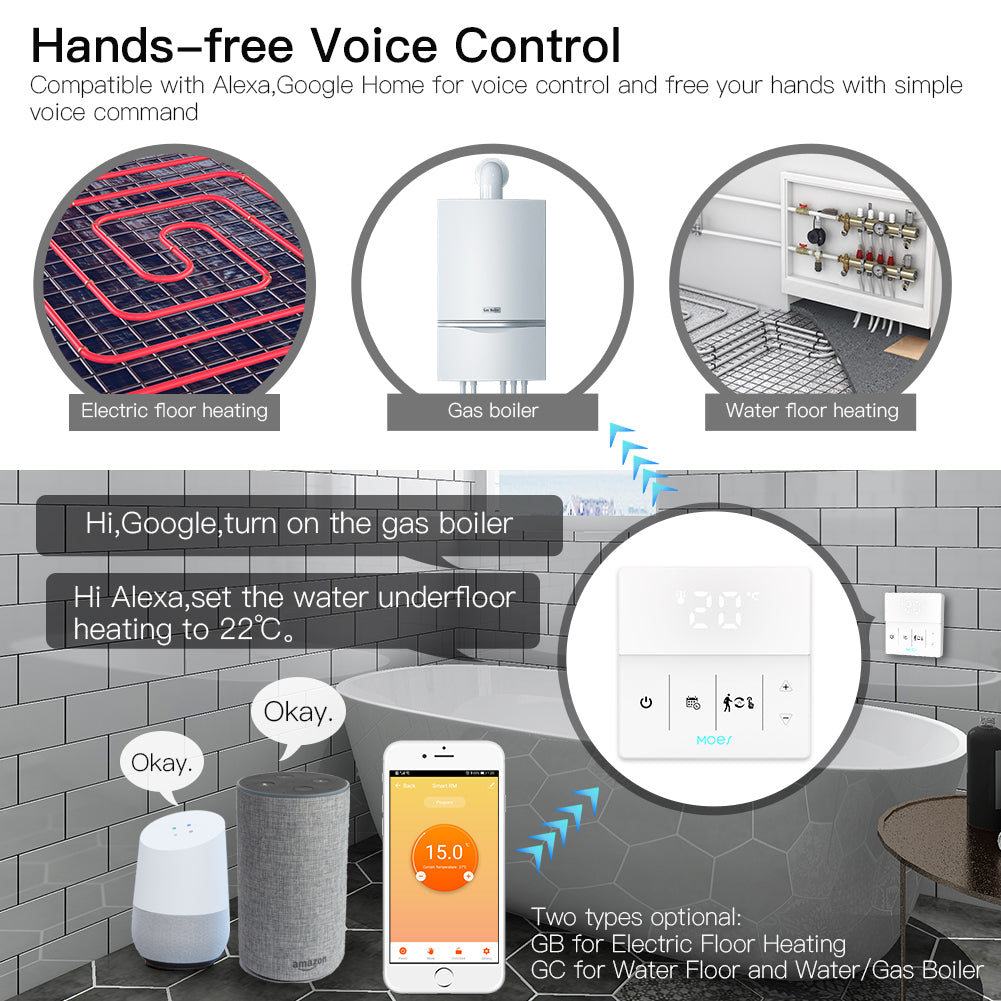 MOES WiFi Smart Programmable Touch Screen Heating Thermostat