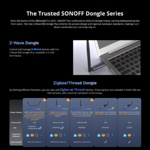 SONOFF USB Z-Wave 800 Dongle Plus Dongle-PZG23