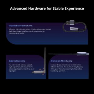 SONOFF USB Z-Wave 800 Dongle Plus Dongle-PZG23
