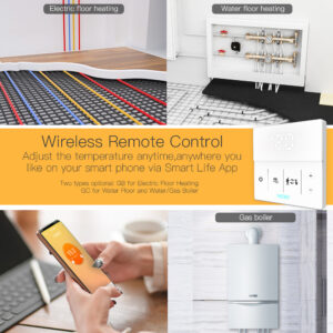 MOES WiFi Smart Programmable Touch Screen Heating Thermostat