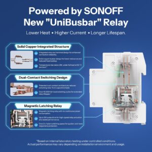 SONOFF BASIC-1GSP DIN Rail Matter Smart Switch