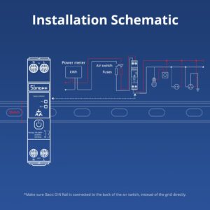 SONOFF BASIC-1GSP DIN Rail Matter Smart Switch