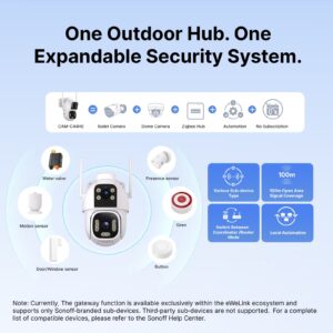 SONOFF CAM Outdoor DUO Dual Lens Smart Security Camera Hub CAM-C44HE
