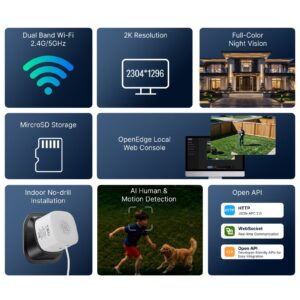 SONOFF CAM GlassView Smart Window Camera CAM-S3W