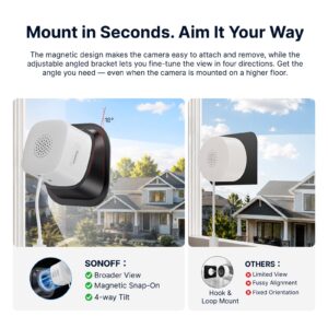 SONOFF CAM GlassView Smart Window Camera CAM-S3W