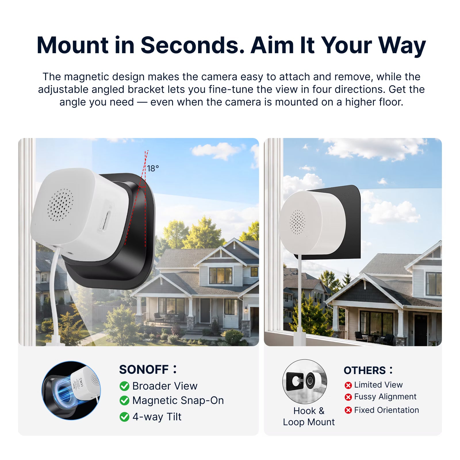 SONOFF CAM GlassView Smart Window Camera CAM-S3W
