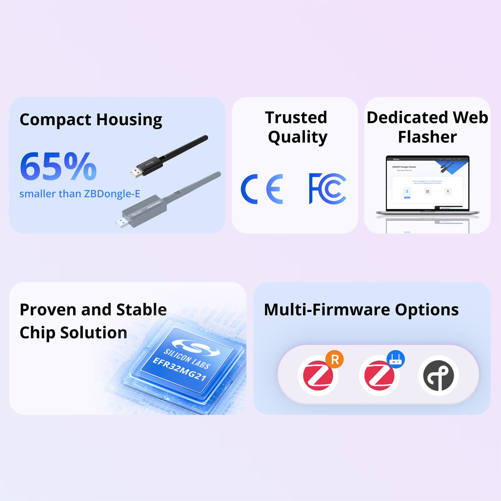SONOFF Dongle Lite MG21 Zigbee Thread USB Dongle Dongle-LMG21