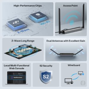 SONOFF Z-Wave 800 PoE Dongle Max Dongle-MZG23