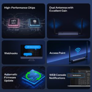 SONOFF Dongle Max Zigbee/Thread PoE Dongle Dongle-M