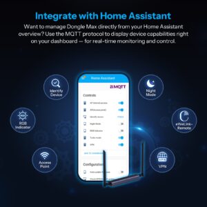 SONOFF Dongle Max Zigbee/Thread PoE Dongle Dongle-M