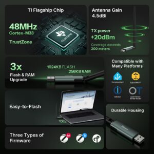 SONOFF Dongle Plus CC2674P10 Zigbee Thread USB Dongle