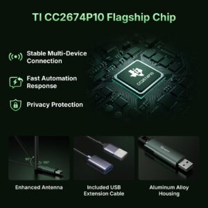 SONOFF Dongle Plus CC2674P10 Zigbee Thread USB Dongle
