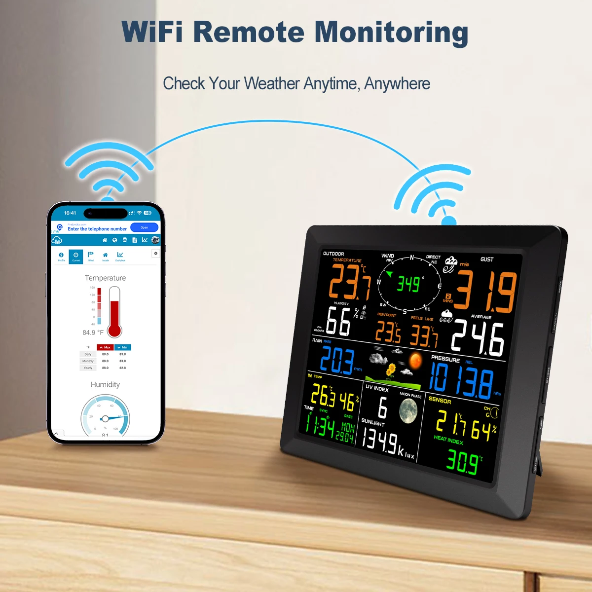 Professional WiFi Weather Station with 7-in-1 Sensor