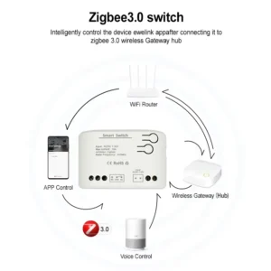 Zigbee Smart Switch Relay Module Dry Contact