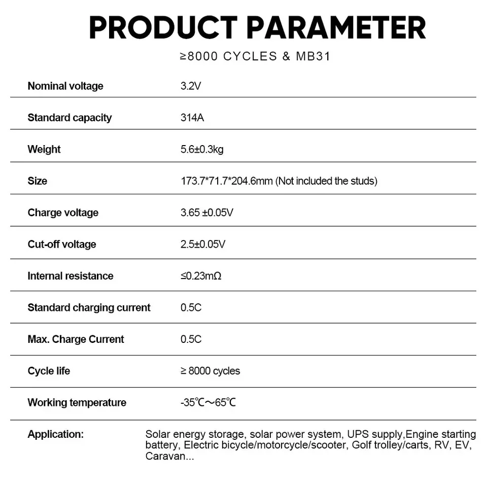 MB31 314Ah 3.2V LiFePO4 Battery Grade A+ ESS Solar Cell