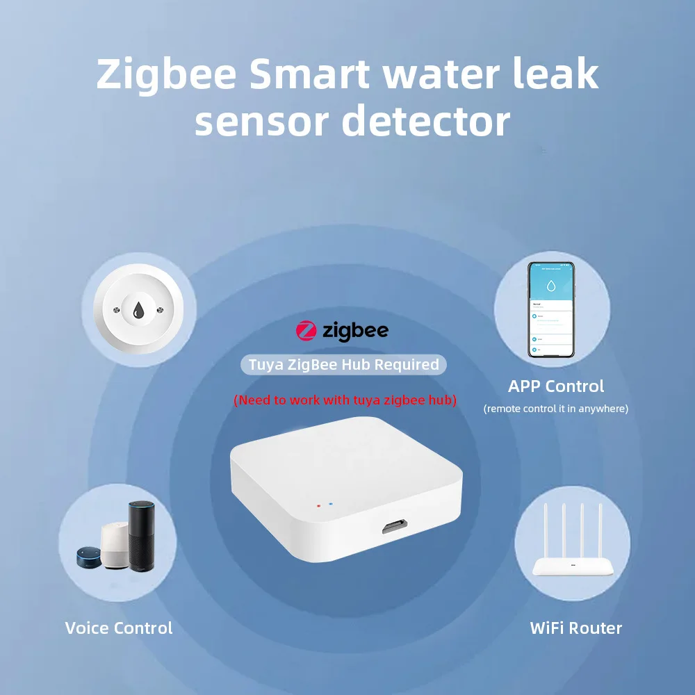 Tuya ZigBee Smart Water Leak Detector Immersion Sensor