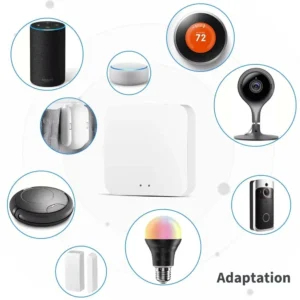 Tuya Multi-Mode Smart Gateway ZigBee 3.0 WiFi Bluetooth Mesh Hub