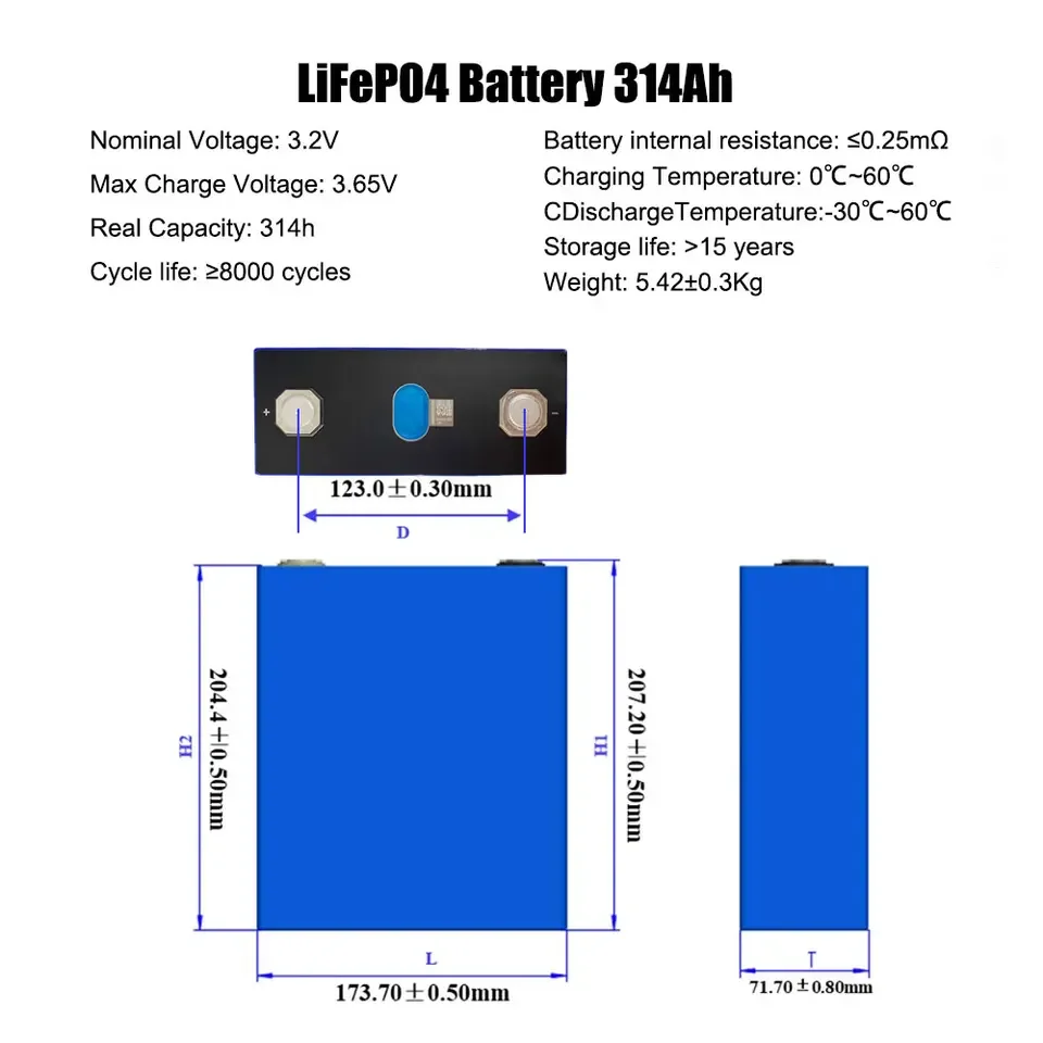 MB31 314Ah 3.2V LiFePO4 Battery Grade A+ ESS Solar Cell