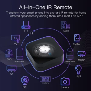 Tuya Zigbee Smart IR Remote Control Blaster