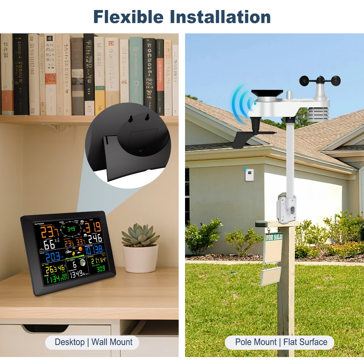 Professional WiFi Weather Station with 7-in-1 Sensor