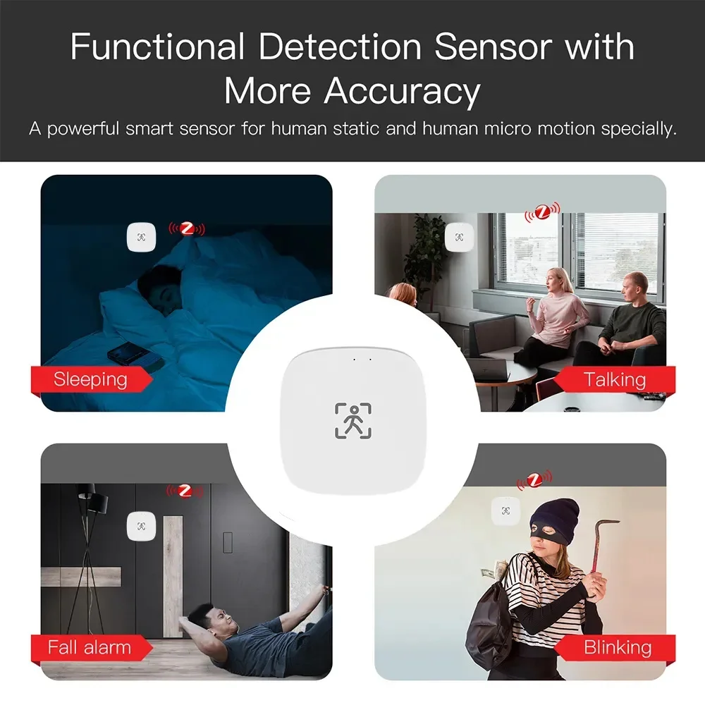 RSH-MS13 Zigbee Smart Human Presence Motion Detector