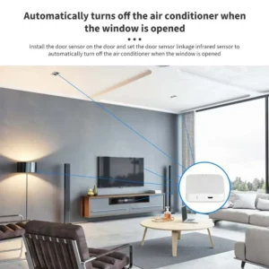 Tuya Multi-Mode Smart Gateway ZigBee 3.0 WiFi Bluetooth Mesh Hub