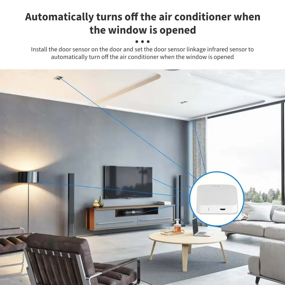 Tuya Multi-Mode Smart Gateway ZigBee 3.0 WiFi Bluetooth Mesh Hub