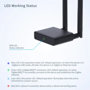 Zigbee Thread PoE Gateway USB Dongle Central Control