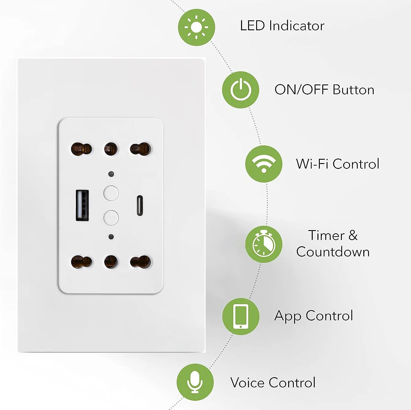 Smart Tuya Wi-Fi Outlet with USB and Voice Control