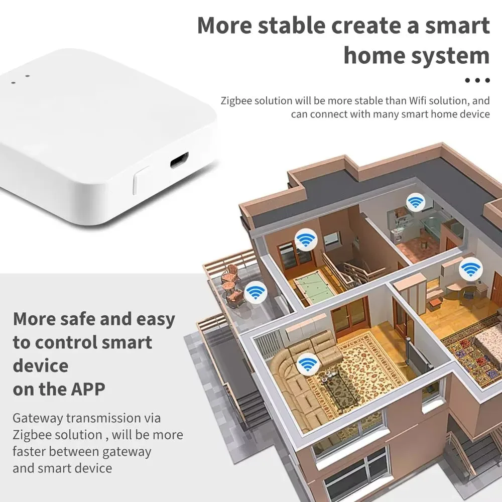 Tuya Multi-Mode Smart Gateway ZigBee 3.0 WiFi Bluetooth Mesh Hub