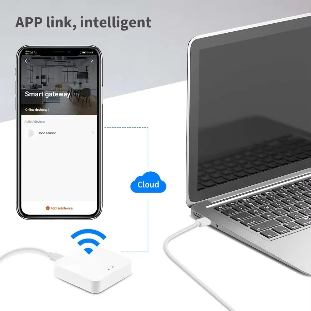 Tuya Multi-Mode Smart Gateway ZigBee 3.0 WiFi Bluetooth Mesh Hub