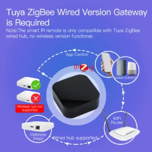 Tuya Zigbee Smart IR Remote Control Blaster