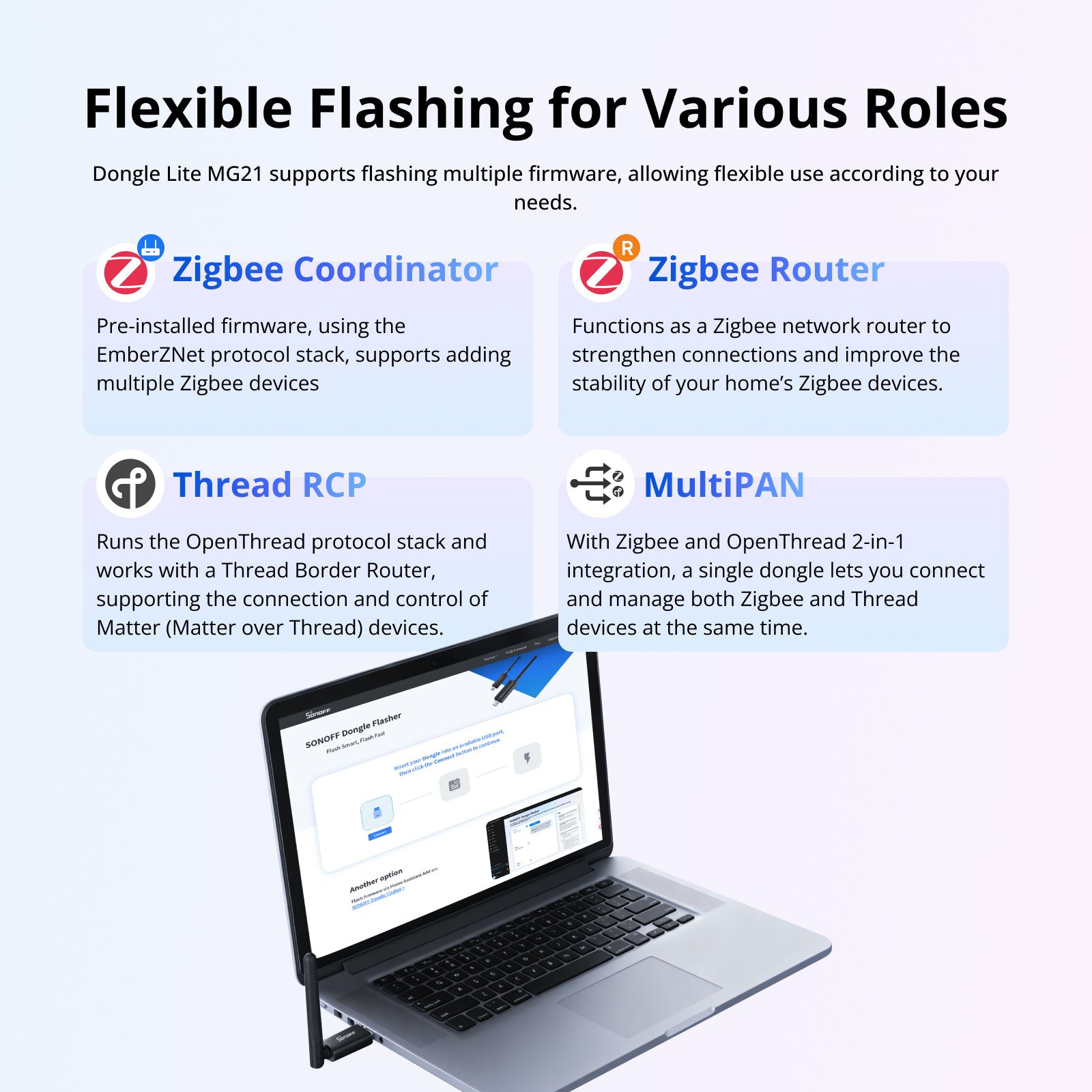 SONOFF Dongle Lite MG21 Zigbee Thread USB Dongle Dongle-LMG21