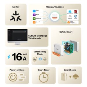 SONOFF MINI ONE Matter Over Wi-Fi Smart Switch MINI-1GS