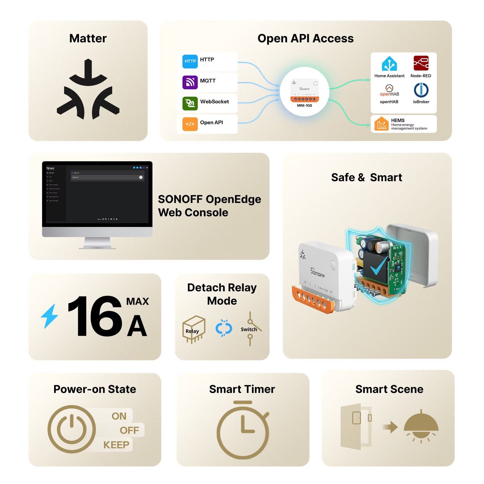 SONOFF MINI ONE Matter Over Wi-Fi Smart Switch MINI-1GS