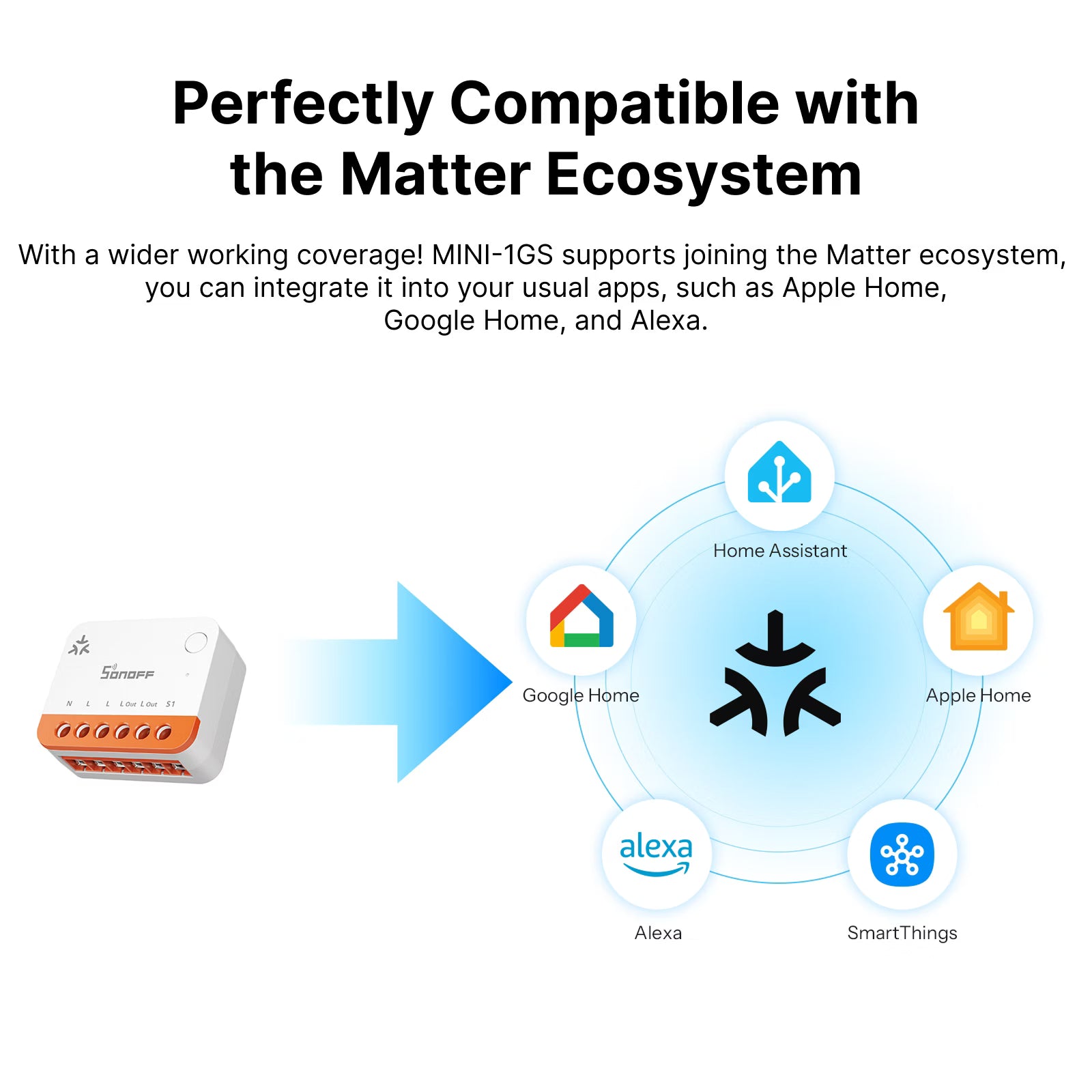 SONOFF MINI ONE Matter Over Wi-Fi Smart Switch MINI-1GS