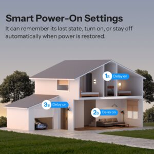 SONOFF MINI DUO 2-Gang Matter Over WiFi Smart Switch MINI-2GS