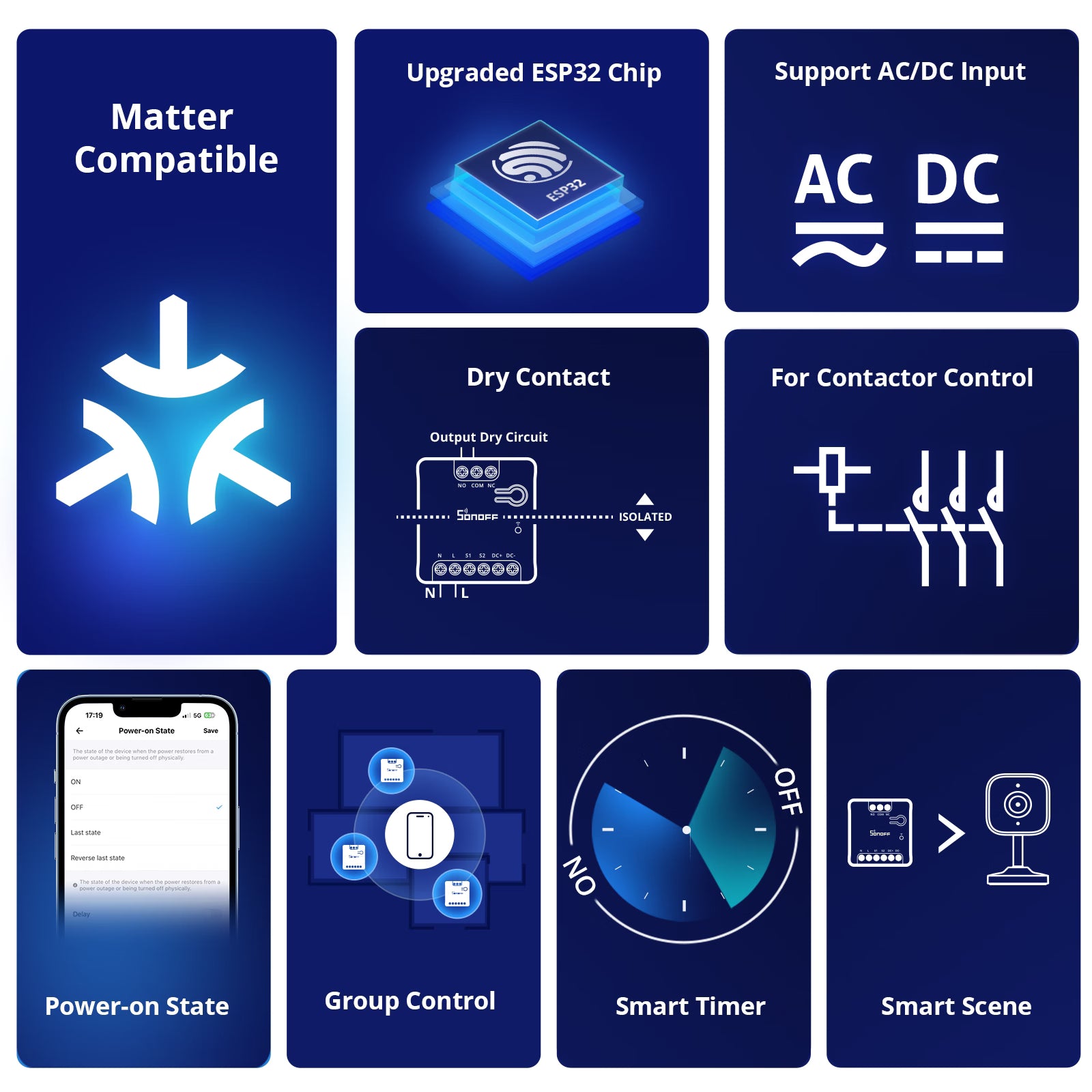 SONOFF MINI-D Dry Contact Wi-Fi Smart Switch