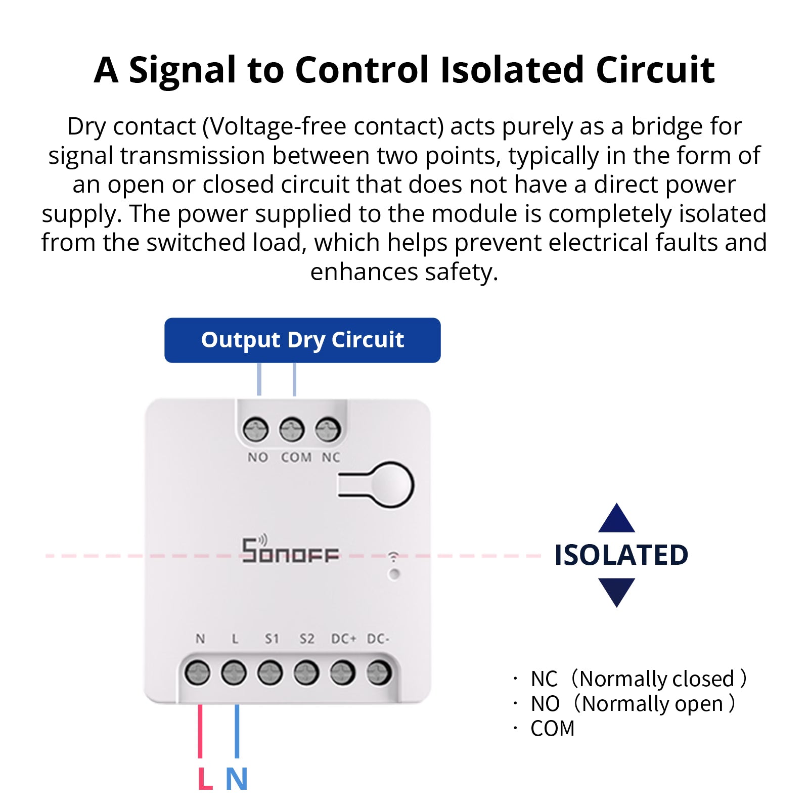 SONOFF MINI-D Dry Contact Wi-Fi Smart Switch