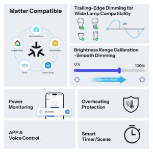 SONOFF MINI-DIM Extreme Matter Over Wi-Fi Dimmer Switch