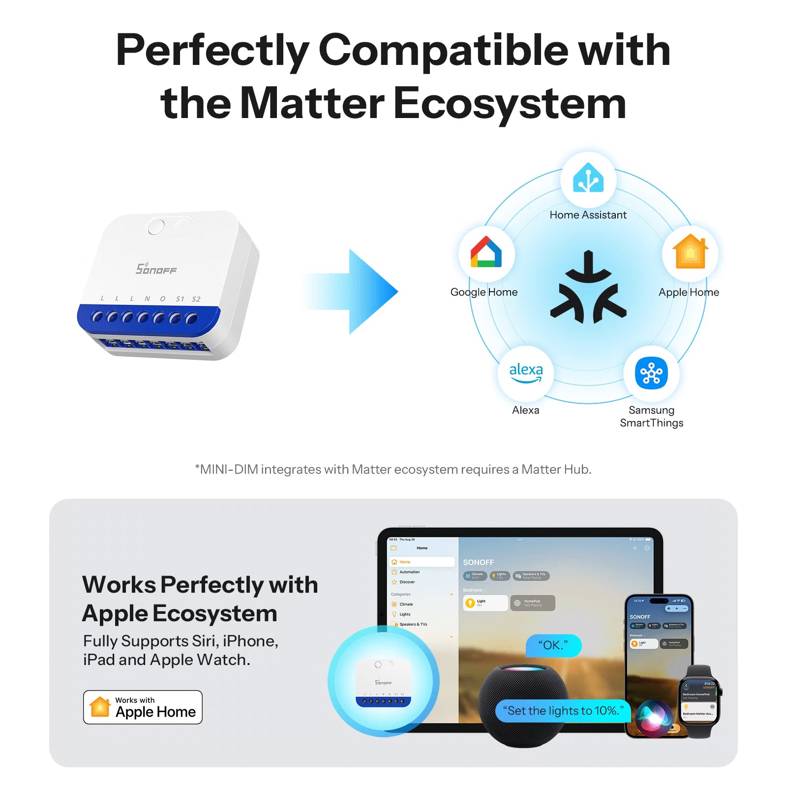SONOFF MINI-DIM Extreme Matter Over Wi-Fi Dimmer Switch