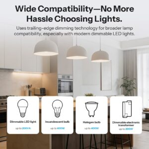 SONOFF MINI-DIM Extreme Matter Over Wi-Fi Dimmer Switch