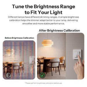 SONOFF MINI-DIM Extreme Matter Over Wi-Fi Dimmer Switch