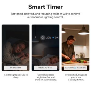 SONOFF MINI-DIM Extreme Matter Over Wi-Fi Dimmer Switch