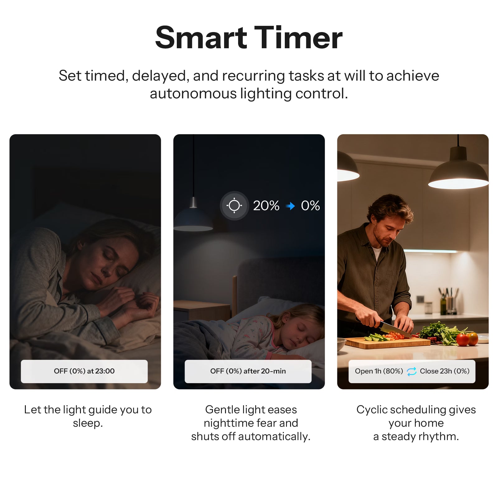 SONOFF MINI-DIM Extreme Matter Over Wi-Fi Dimmer Switch