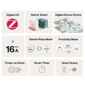 SONOFF MINI ONE Zigbee Smart Switch MINI-ZB1GS